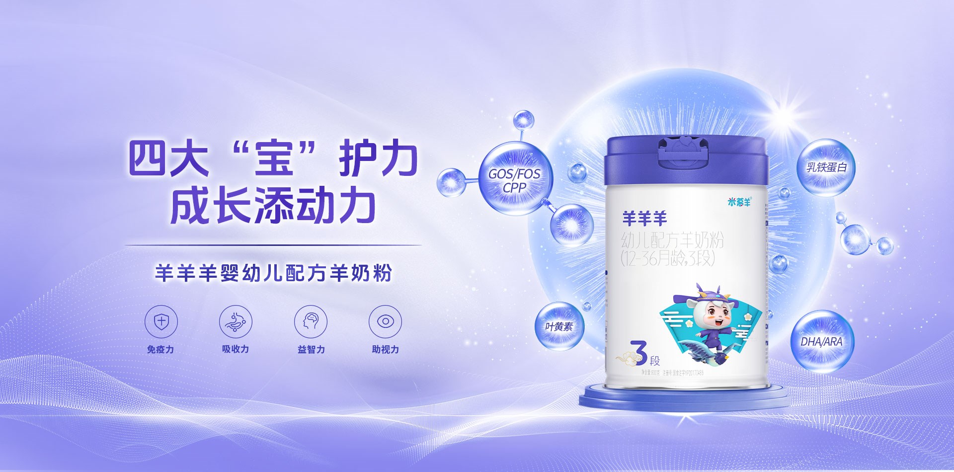 品牌系列